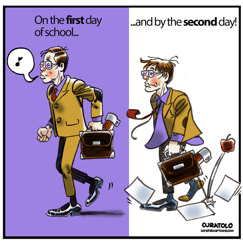 Side by side cartoon images of a teacher on day one versus day two