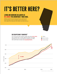 Infographic for the least campaign