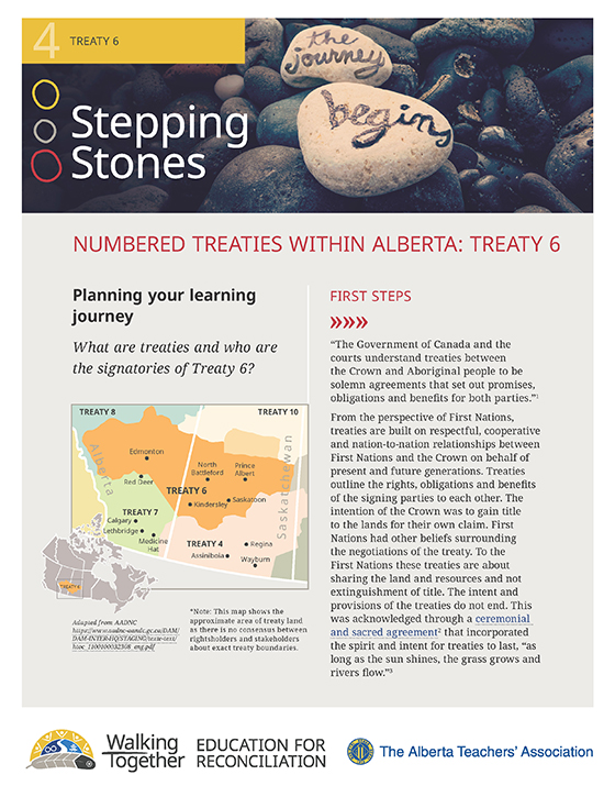 Cover of Stepping Stones resource