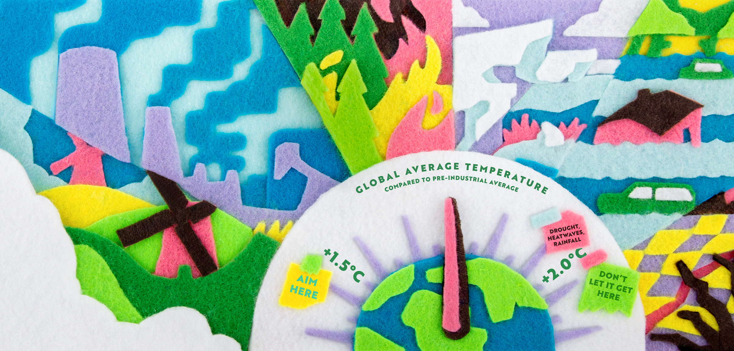 Felted collage depicting renewable and polluting resources