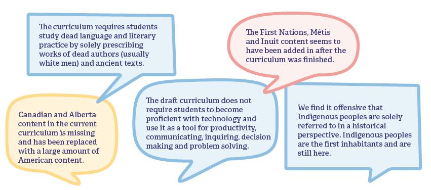 Speech bubbles containing quotes from the draft K-6 curriculum report