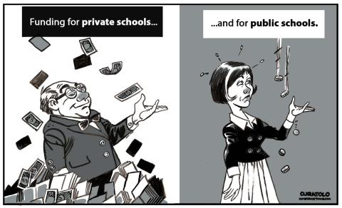 Split illustration of funding falling abundantly for private schools, and sparsely for public schools