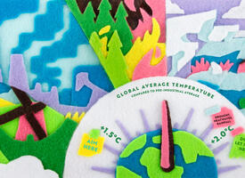 Felted collage depicting renewable and polluting resources