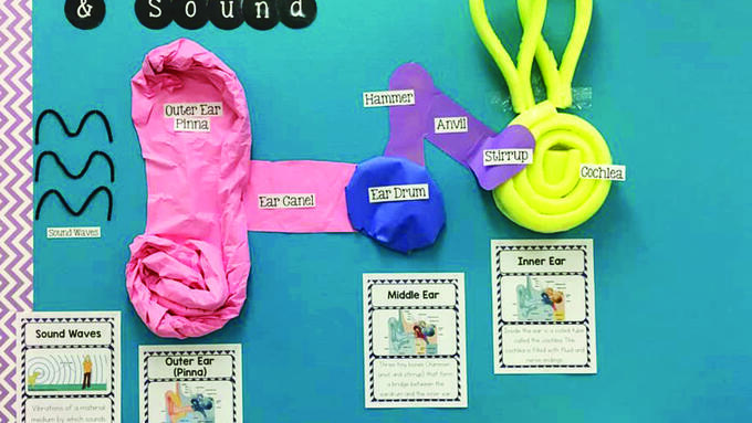 ATA Magazine 103-3 Alyssa Harrison's board for the "Show your Board" article.