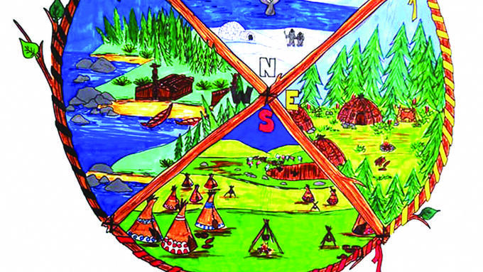 ATA Magazine 103-3 Cynthia Johnson's board for the article, "Show your board!"