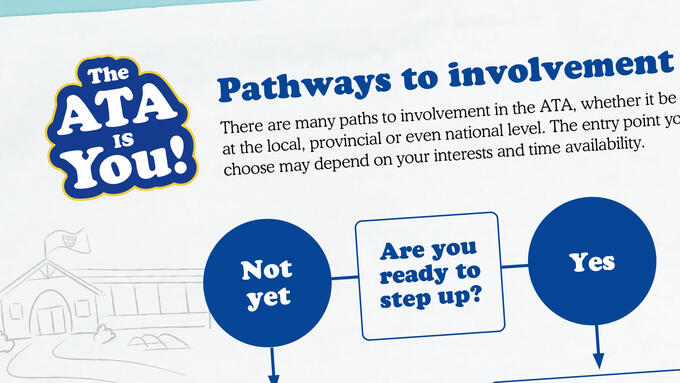 A cropped photograph of the top edge of an instruction manual for a boardgame reveals a flowchart that asks "Are you ready to get involved?" with the options of "Not yet" and "Yes". The title says "Pathways to Involvement"