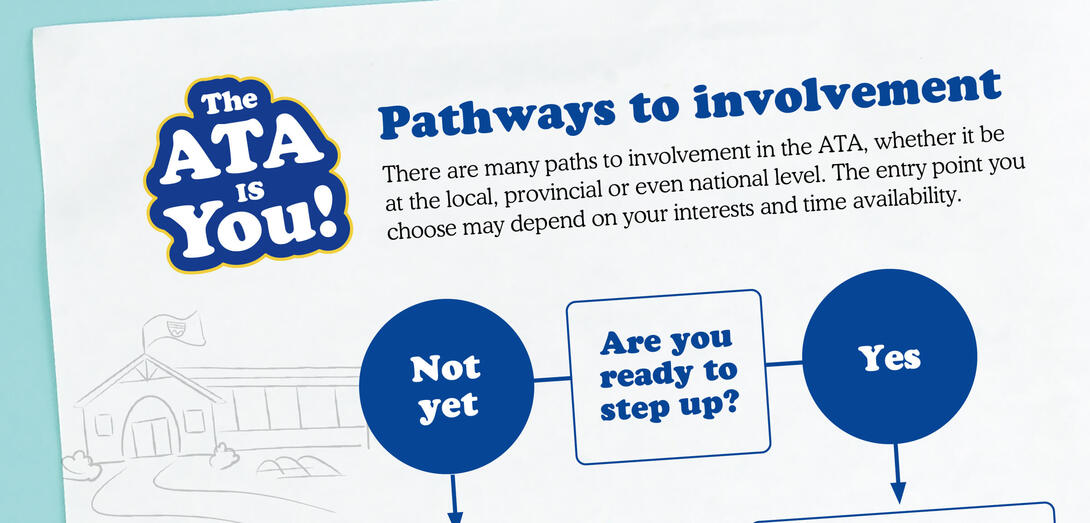 A cropped photograph of the top edge of an instruction manual for a boardgame reveals a flowchart that asks "Are you ready to get involved?" with the options of "Not yet" and "Yes". The title says "Pathways to Involvement"